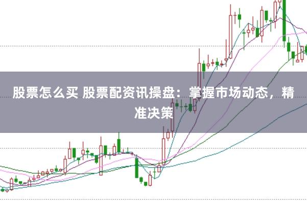 股票怎么买 股票配资讯操盘：掌握市场动态，精准决策